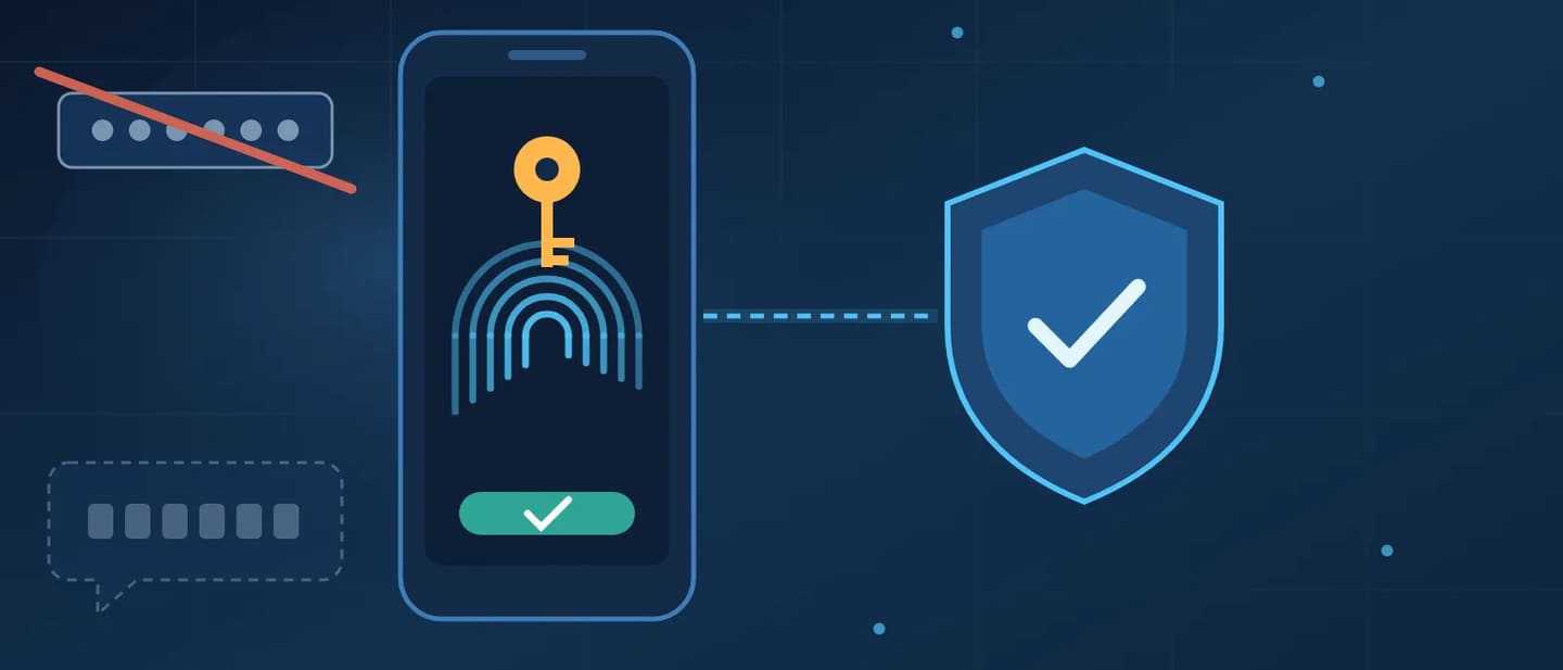 Ilustrasi ponsel dengan ikon sidik jari dan kunci yang terhubung ke perisai, di samping kolom password bertanda silang dan gelembung pesan OTP yang memudar